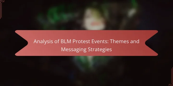Analysis of BLM Protest Events: Themes and Messaging Strategies