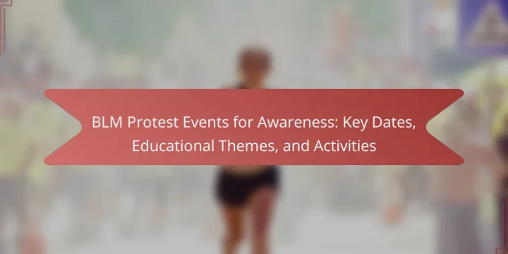 BLM Protest Events for Awareness: Key Dates, Educational Themes, and Activities