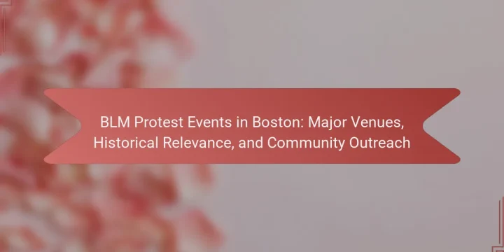 BLM Protest Events in Boston: Major Venues, Historical Relevance, and Community Outreach