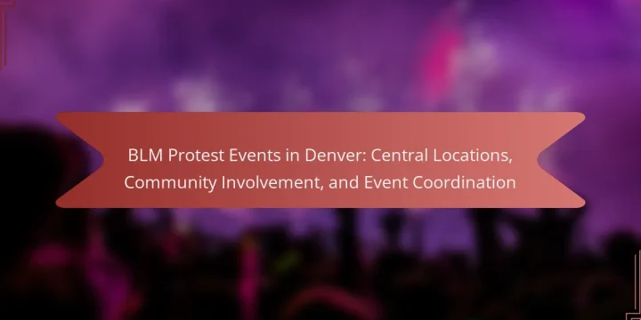 BLM Protest Events in Denver: Central Locations, Community Involvement, and Event Coordination