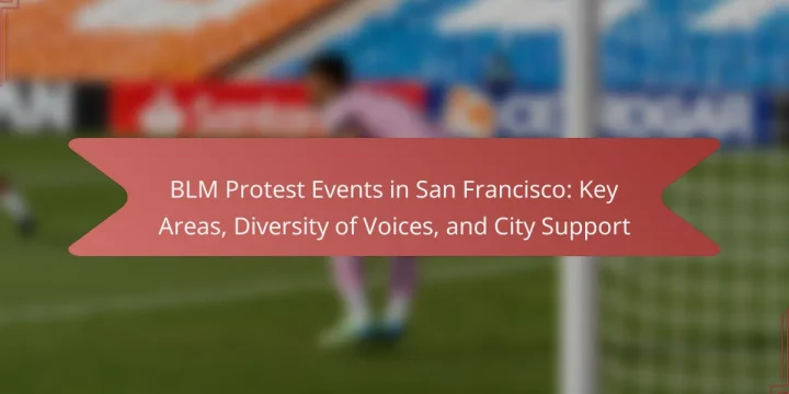 BLM Protest Events in San Francisco: Key Areas, Diversity of Voices, and City Support