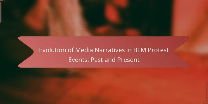 Evolution of Media Narratives in BLM Protest Events: Past and Present