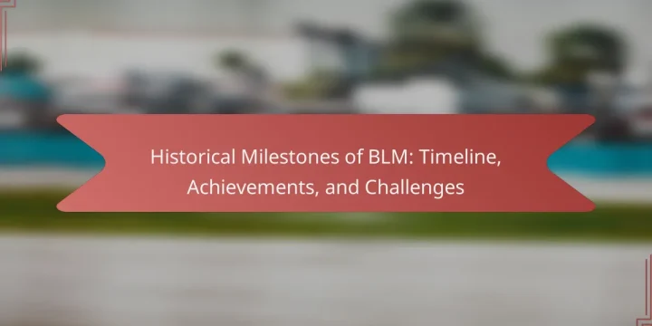 Historical Milestones of BLM: Timeline, Achievements, and Challenges