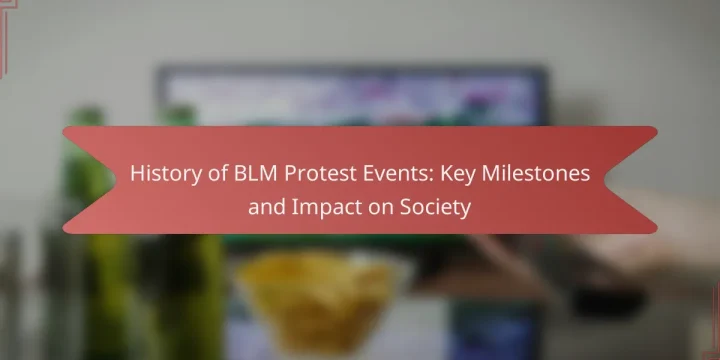 History of BLM Protest Events: Key Milestones and Impact on Society