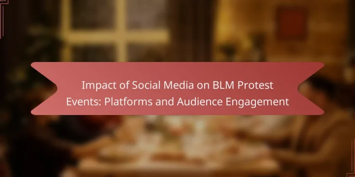 Impact of Social Media on BLM Protest Events: Platforms and Audience Engagement