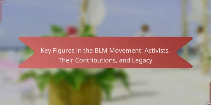 Key Figures in the BLM Movement: Activists, Their Contributions, and Legacy