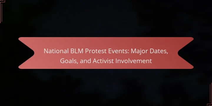 National BLM Protest Events: Major Dates, Goals, and Activist Involvement