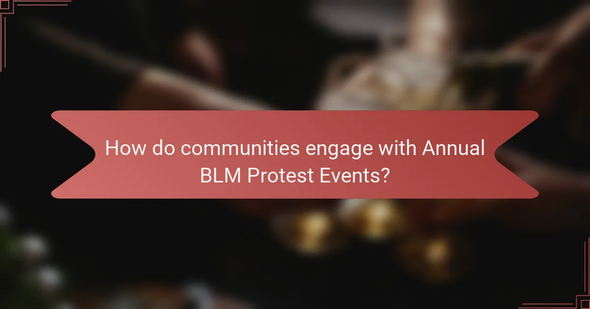 How do communities engage with Annual BLM Protest Events?