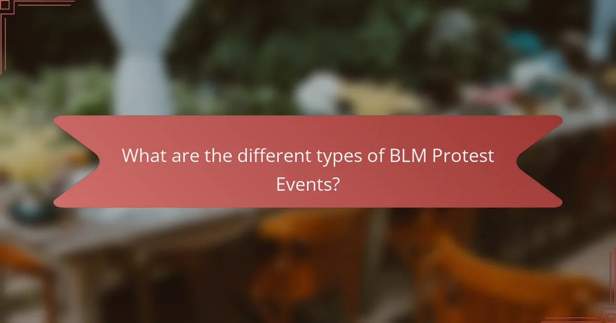 What are the different types of BLM Protest Events?