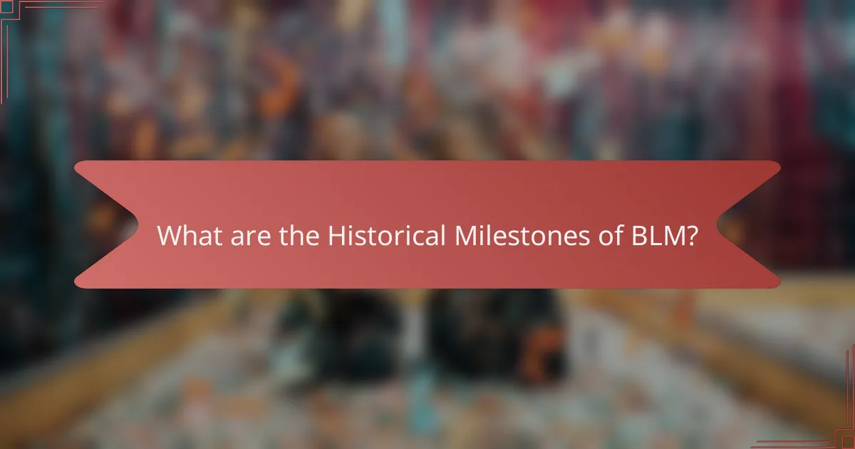 What are the Historical Milestones of BLM?