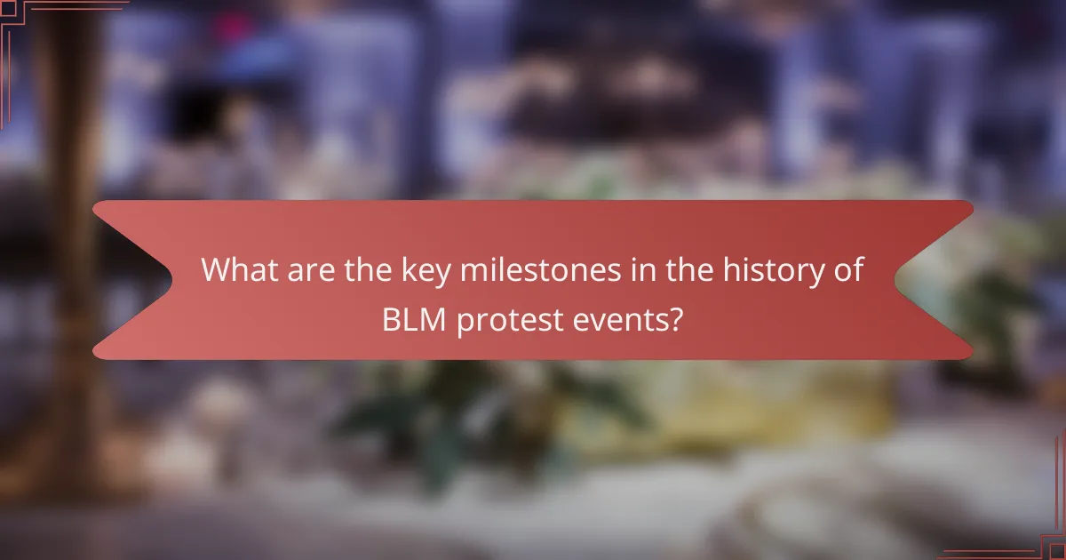 What are the key milestones in the history of BLM protest events?