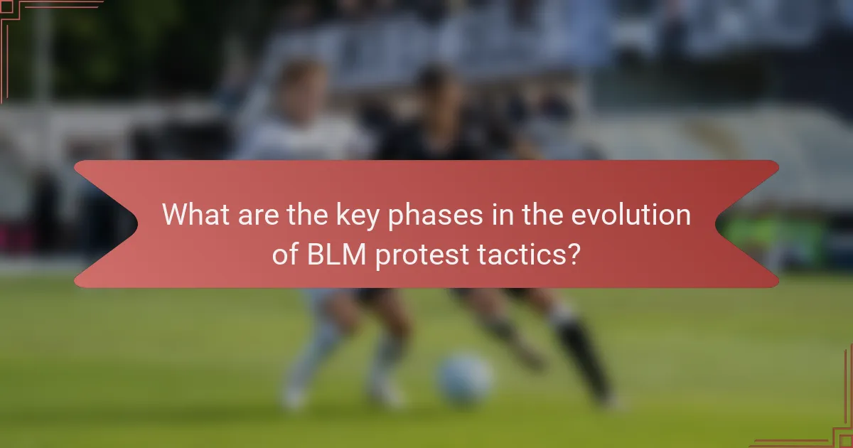 What are the key phases in the evolution of BLM protest tactics?