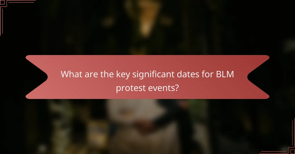 What are the key significant dates for BLM protest events?