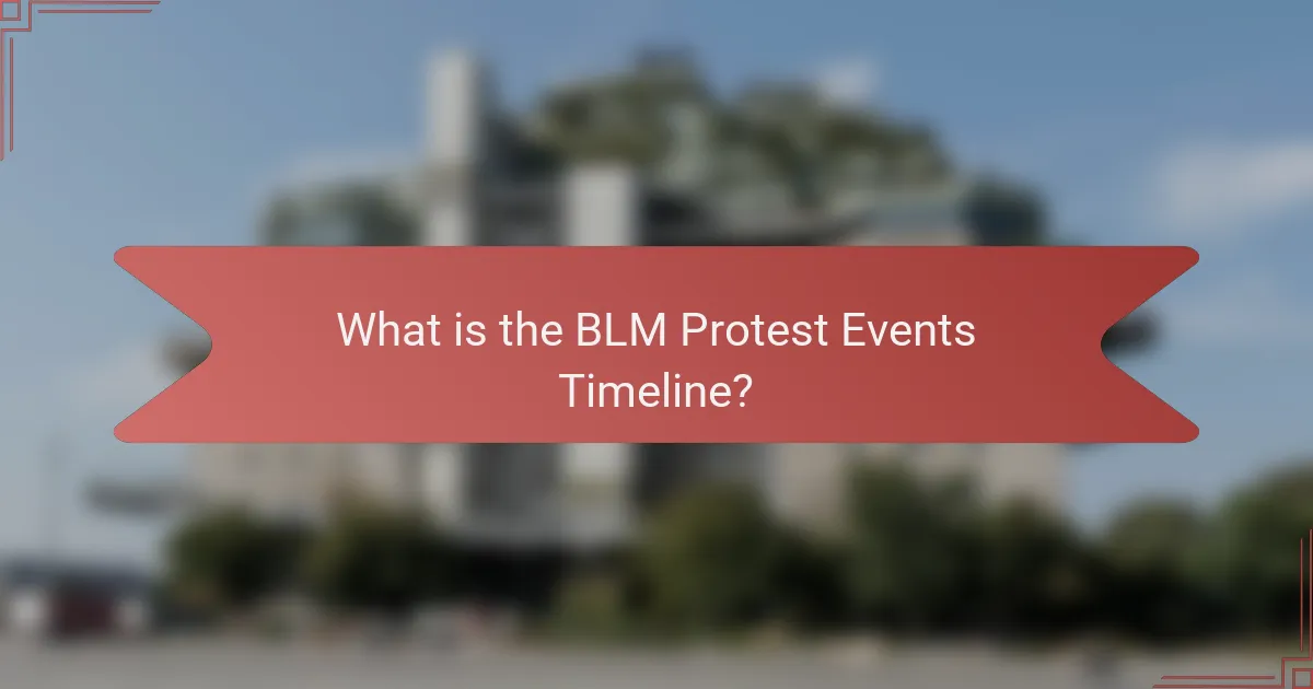 What is the BLM Protest Events Timeline?